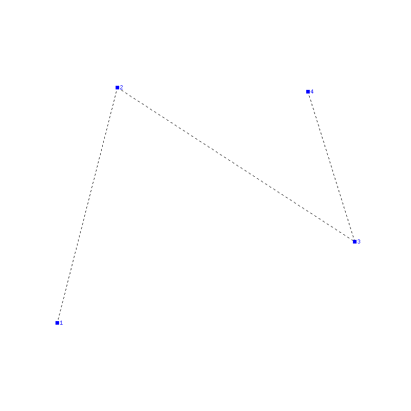 Flugauswertung